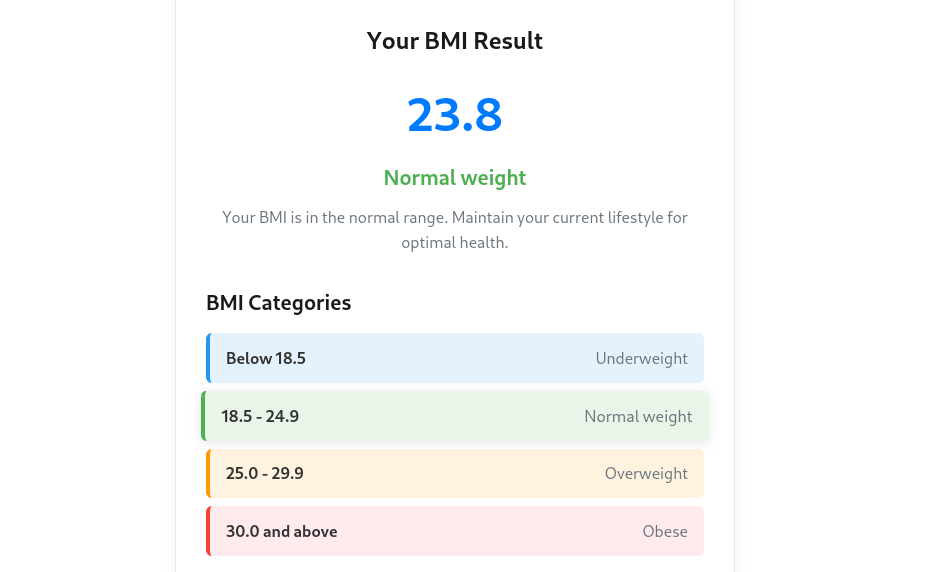 bmi calculator indices